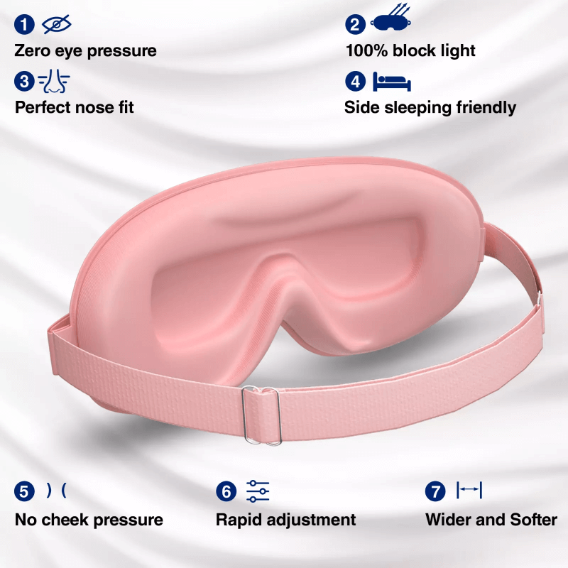 LumeGuard™ Premium 3D Sleep Mask